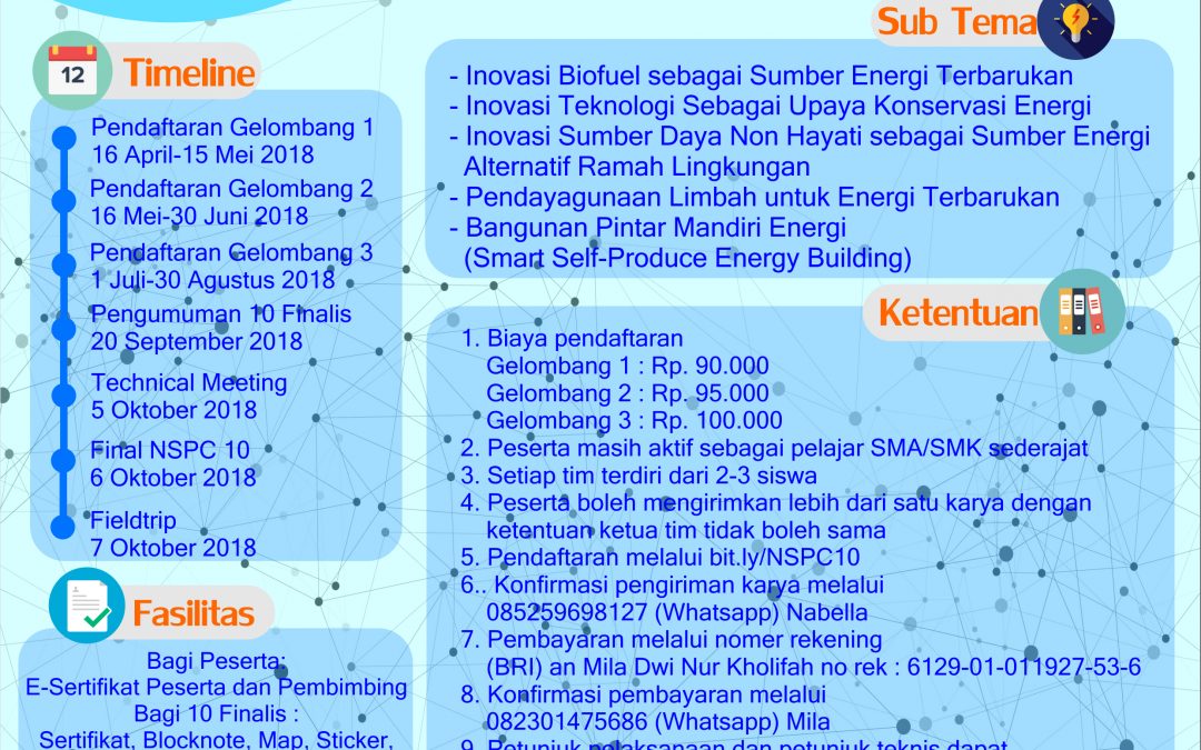 National Scientific Paper Competition (NSPC) ke-10 Fakultas Matematika dan Ilmu Pengetahuan Alam  Universitas Negeri Malang
